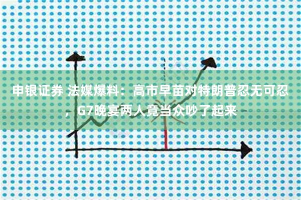 申银证券 法媒爆料：高市早苗对特朗普忍无可忍，G7晚宴两人竟当众吵了起来